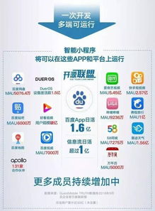 小程序發(fā)展趨勢的八大預(yù)測