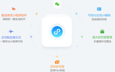 微信小程序開發