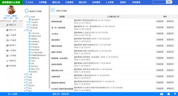 思軟oa辦公系統(tǒng)標(biāo)準(zhǔn)版