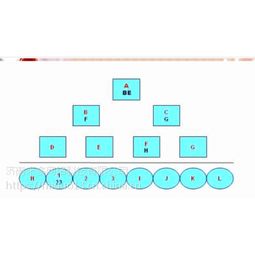 價格 廠家 中國供應(yīng)商