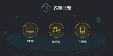 鼎維教育軟件定制及系統(tǒng)開(kāi)發(fā) 賦能教育數(shù)字化轉(zhuǎn)型