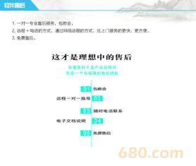 車(chē)輛管理系統(tǒng)二次升級(jí)與定制開(kāi)發(fā) 提升效能與適應(yīng)性的關(guān)鍵路徑