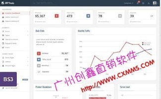 商城制作、會員結(jié)算系統(tǒng)、獎(jiǎng)金分配軟件及系統(tǒng)軟件定制開發(fā) 一站式企業(yè)數(shù)字化解決方案